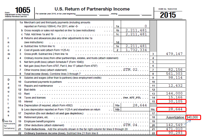 cash flow for small businesses